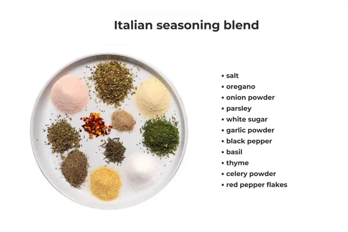 Make Your Own Italian Beef Seasoning (Quick and Easy Guide)