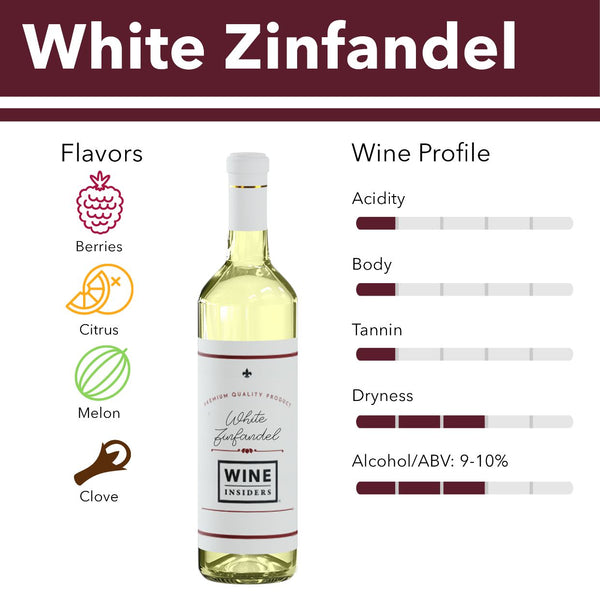 White Zinfandel Wine: Taste, History, and How Its Made