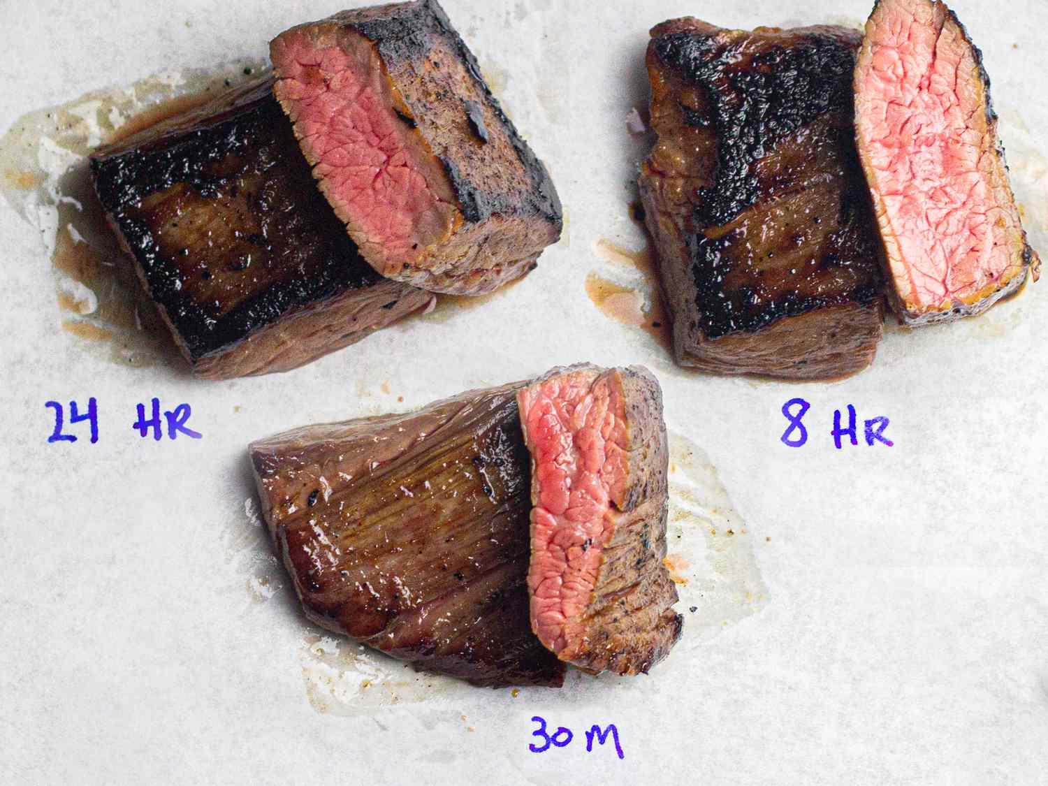 Best Way to Marinate Stewing Beef: Get Flavorful Results